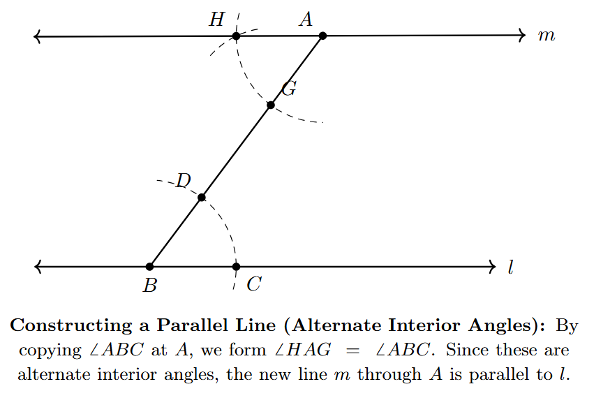 Step 6: Drawing the Parallel Line Step 6: Line m drawn passing through A and H, parallel to line l.